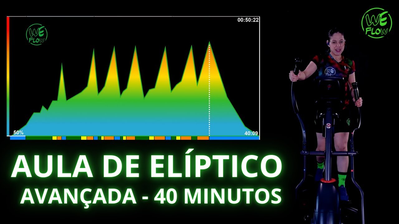 ELÍPTICO – AULA COMPLETA (avançada) – 40 minutos