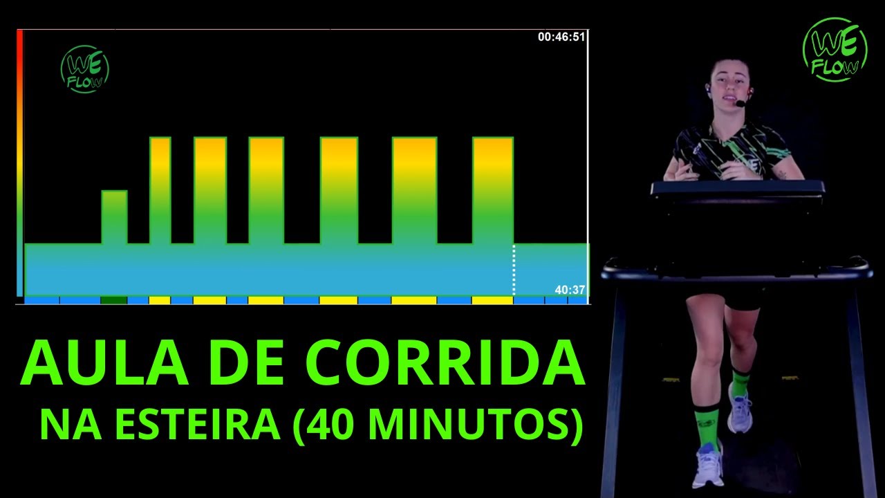 AULA DE CORRIDA NA ESTEIRA com MÚSICA – 40 MINUTOS